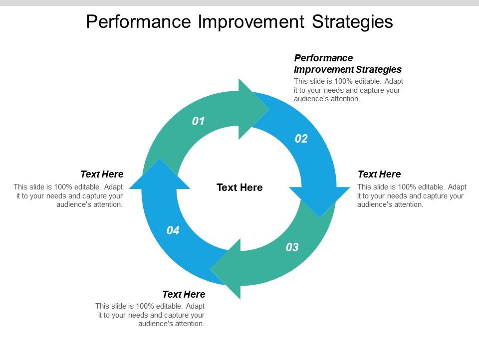 Performance enhancement strategies