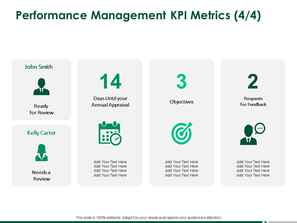 Performance management kpi metrics objectives planning ppt powerpoint presentation pictures