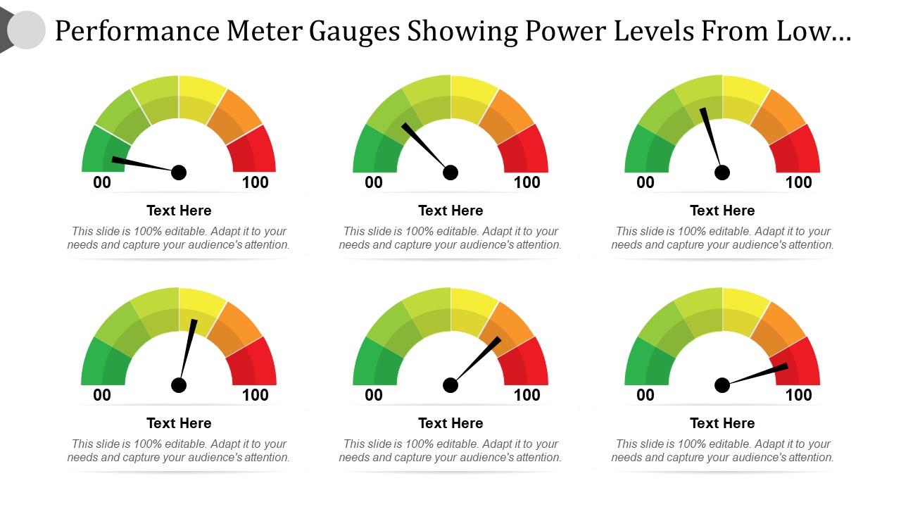 Performance meter gauges showing power levels from low high Slide00
