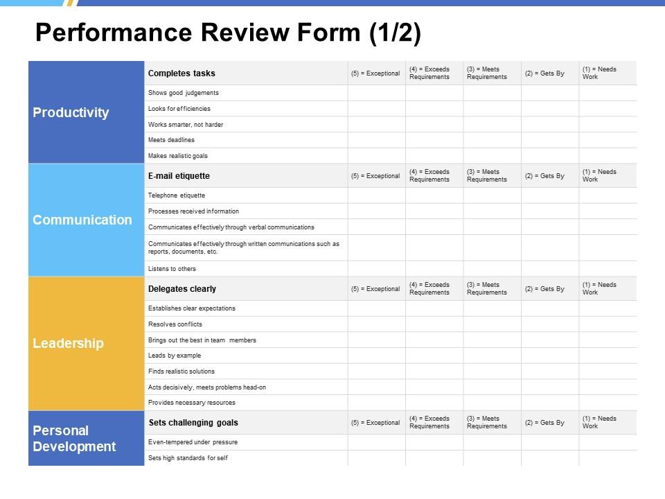 Performance Review Form Personal Development Ppt Powerpoint