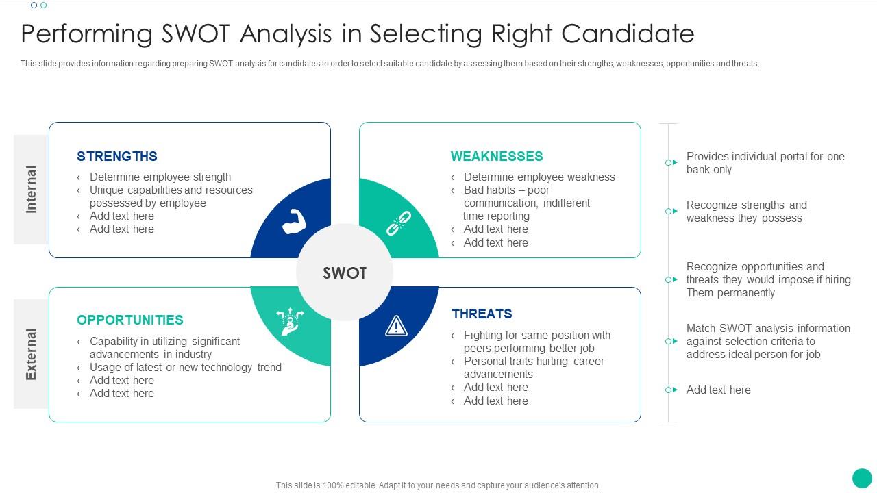 Performing Swot Analysis In Selecting Right Candidate Enhancing New Recruit Enrollment