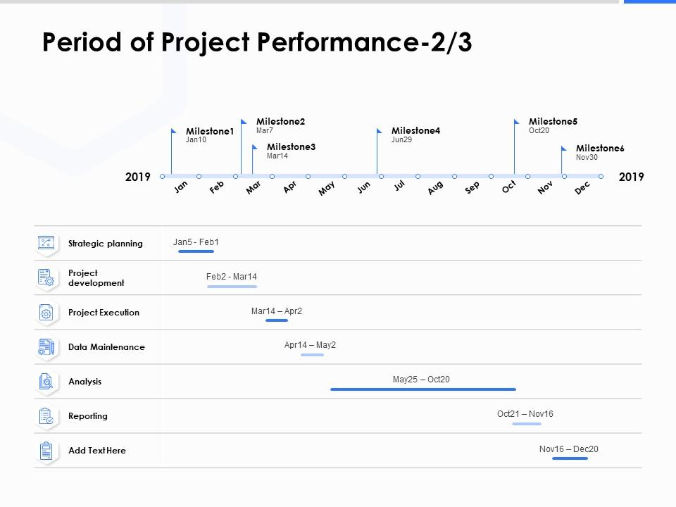 Period of project performance analysis ppt powerpoint presentation infographics Slide00