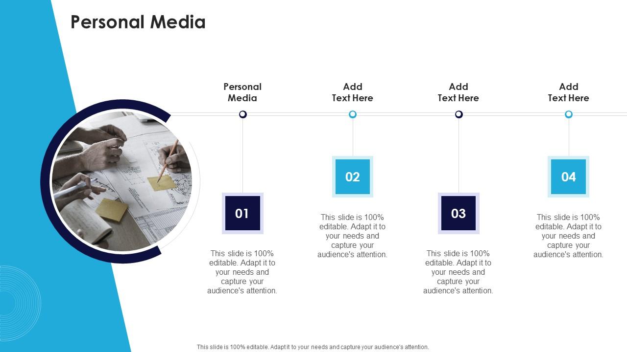 Personal Media In Powerpoint And Google Slides Cpb Ppt Powerpoint Personal Media In Powerpoint And Google Slides Cpb Ppt Powerpoint