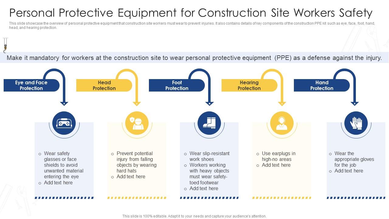 Personal Protective Equipment Construction Site Workers Safety Comprehensive Safety Plan Building Site Slide01