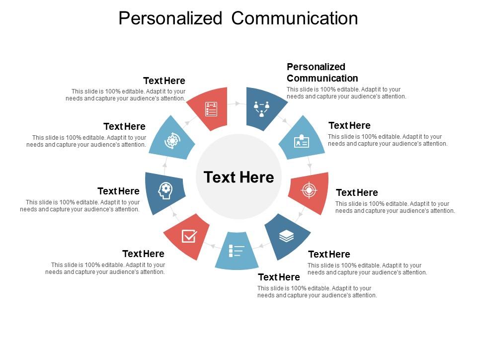 Personalized Communication Ppt Powerpoint Presentation Styles Skills ...