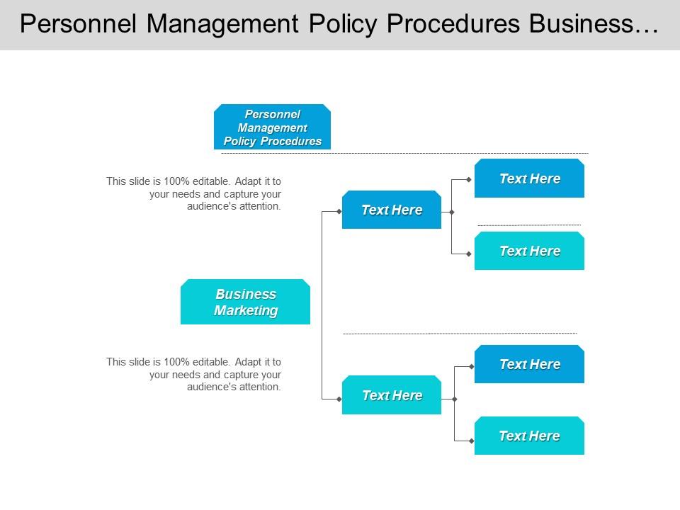 Personnel management policy procedures business marketing lead ...