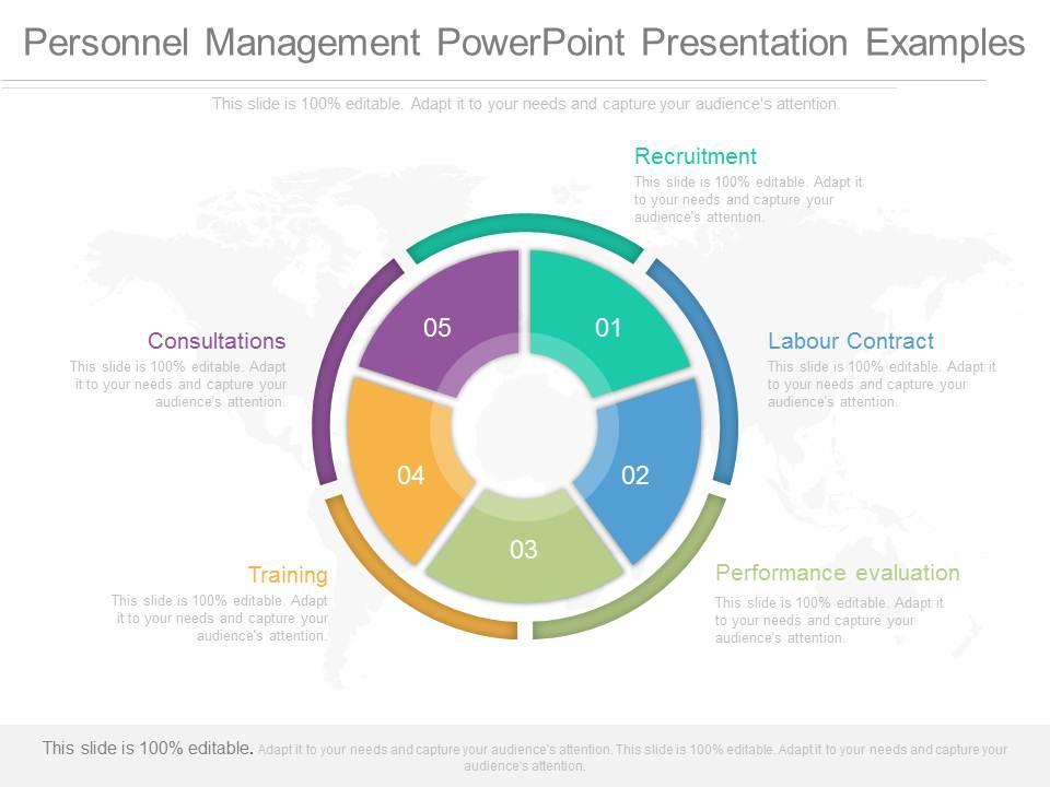 Personnel Management Powerpoint Presentation Examples Template