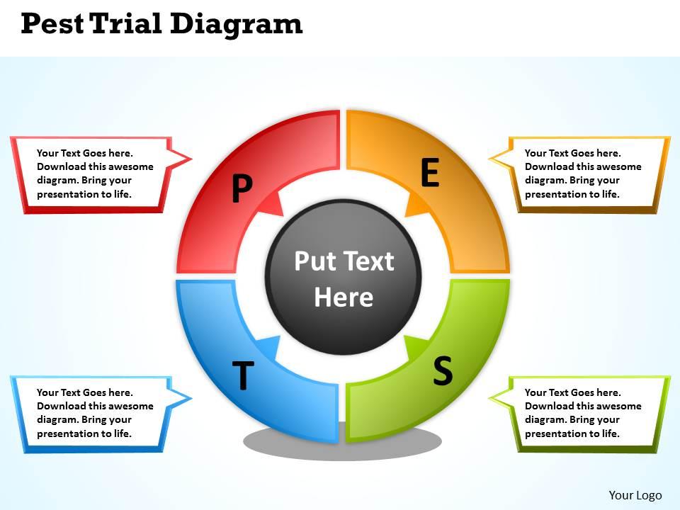 Pest trial diagram powerpoint slides presentation diagrams templates Slide00
