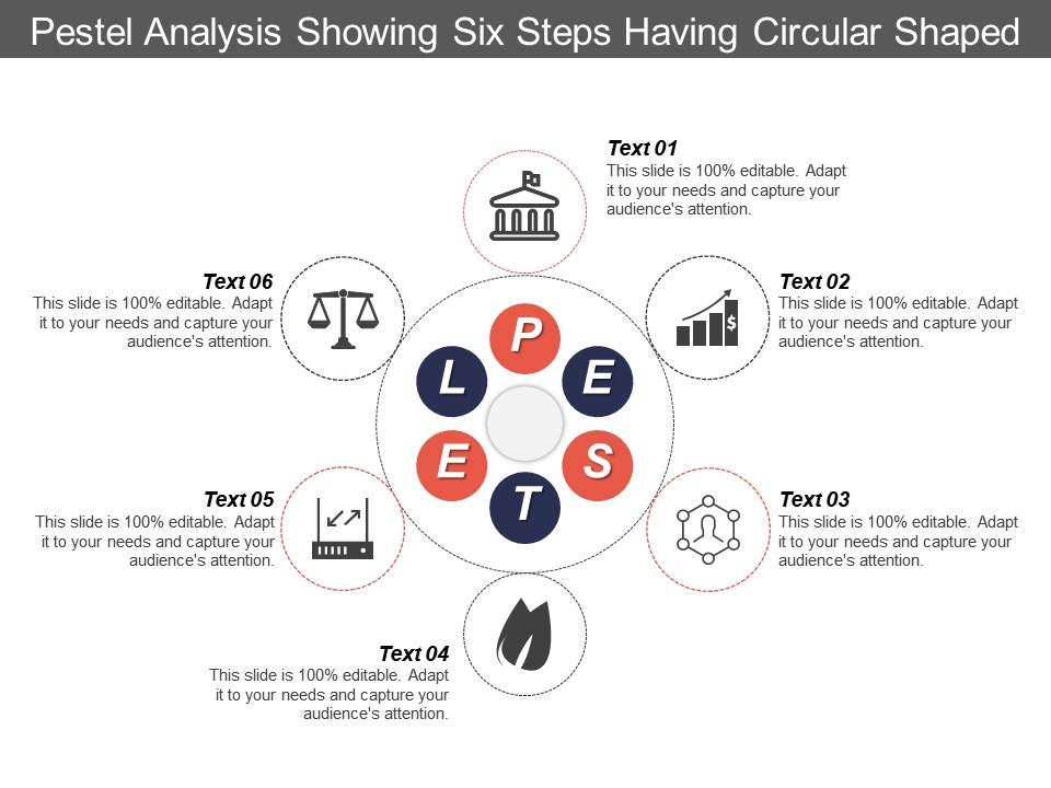 Pestel analysis showing six steps having circular shaped Slide00