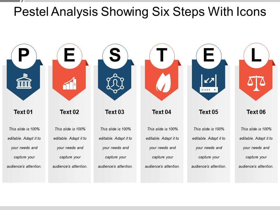 Pestel analysis showing six steps with icons Slide00