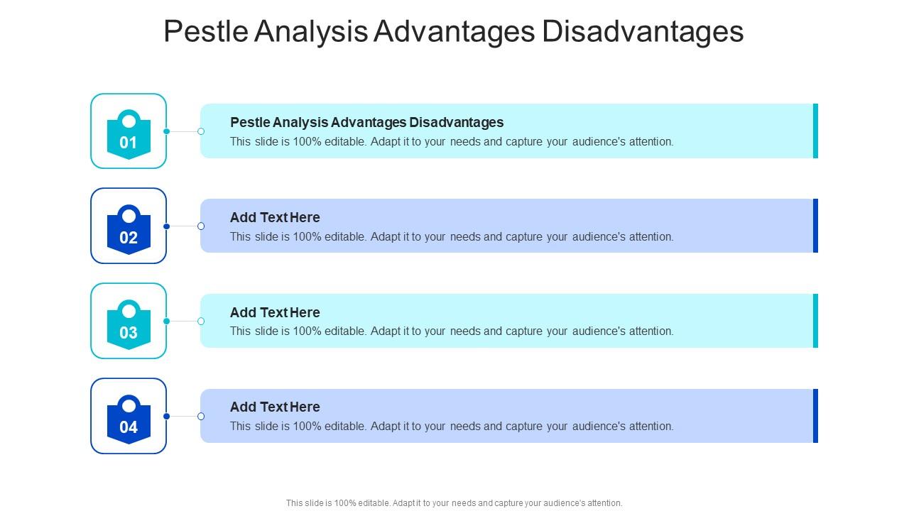 Pestle Analysis Advantages Disadvantages In Powerpoint And Google