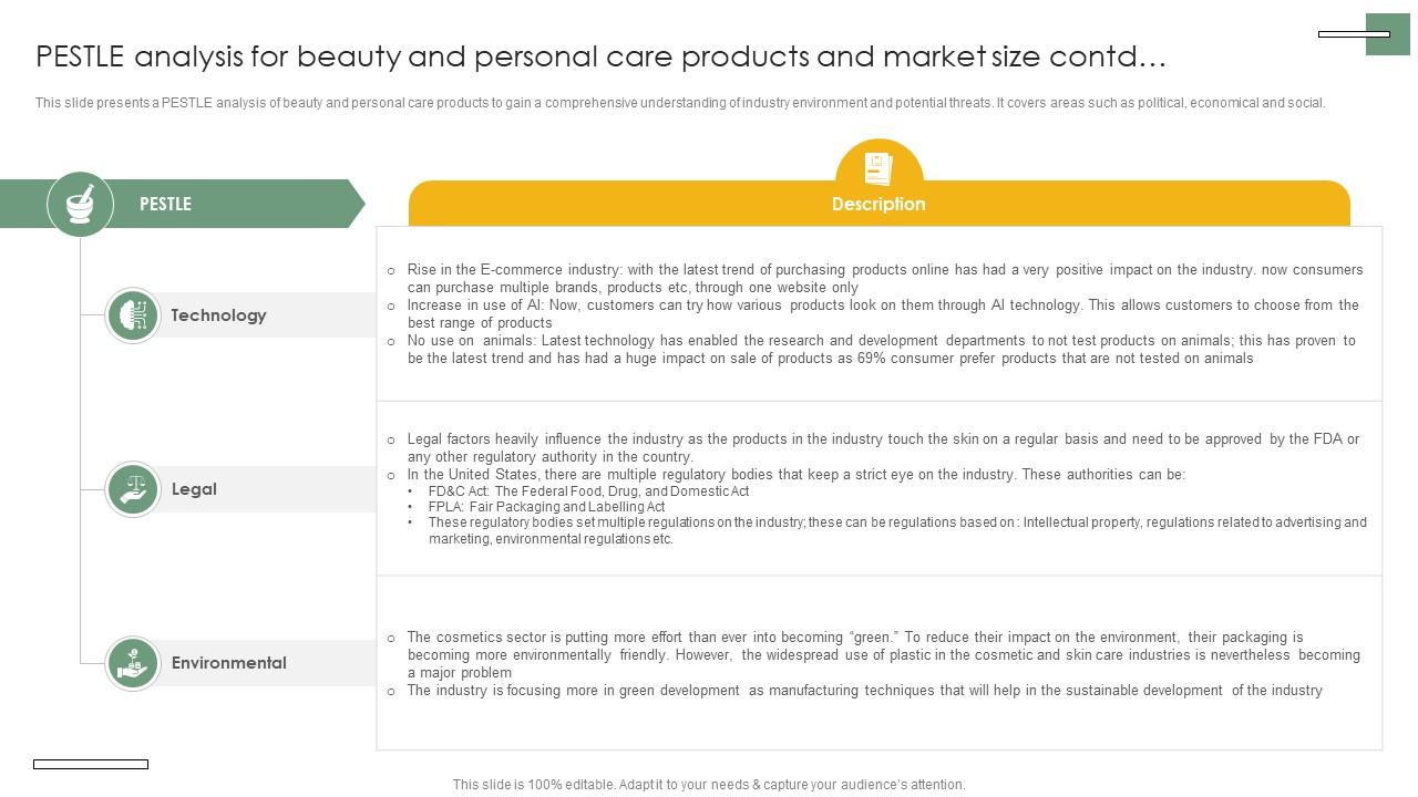 PESTLE Analysis For Beauty Cosmetic And Personal Care Market Trends ...