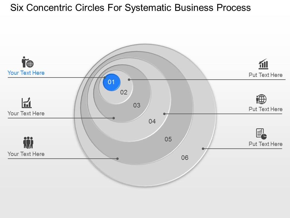 Pg six concentric circles for systematic business process powerpoint template Slide00