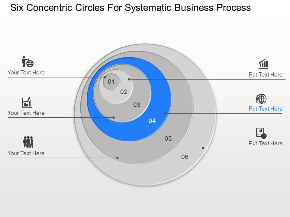 pg Six Concentric Circles For Systematic Business Process Powerpoint ...