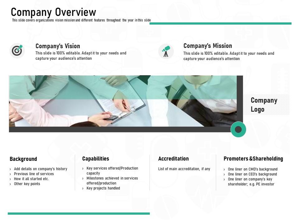 Pharmaceutical marketing company overview ppt powerpoint presentation layouts graphics Slide00