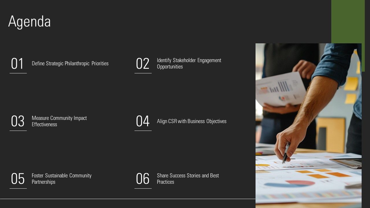Top 10 Corporate Philanthropy Impact PowerPoint Presentation Templates ...
