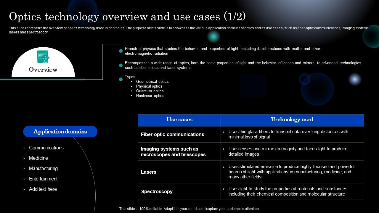 Photonics Optics Technology Overview And Use Cases Ppt Elements PPT