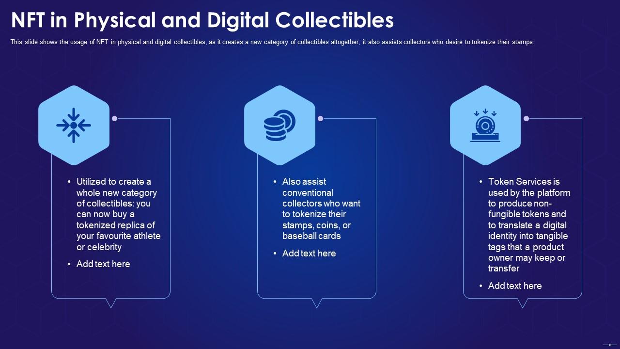 Physical And Digital Collectibles Non Fungible Tokens It Presentation