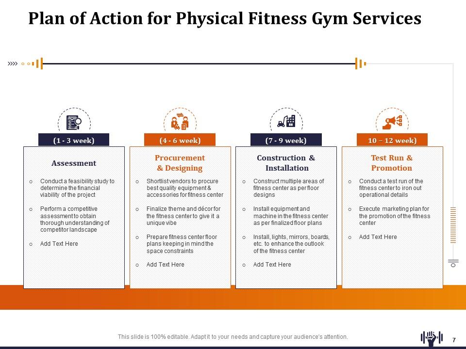 Feasibility study of the fitness hall project - Market Analysis