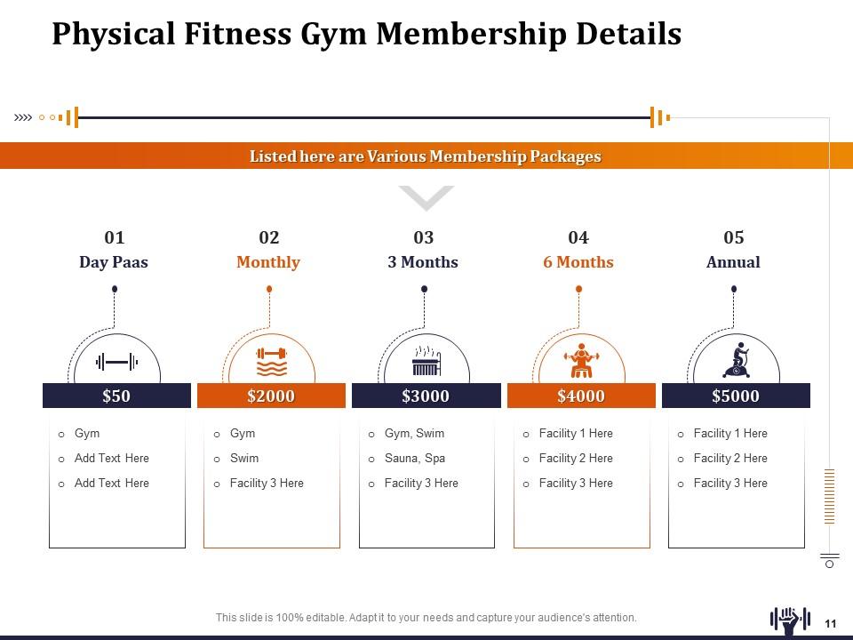 gym business plan powerpoint