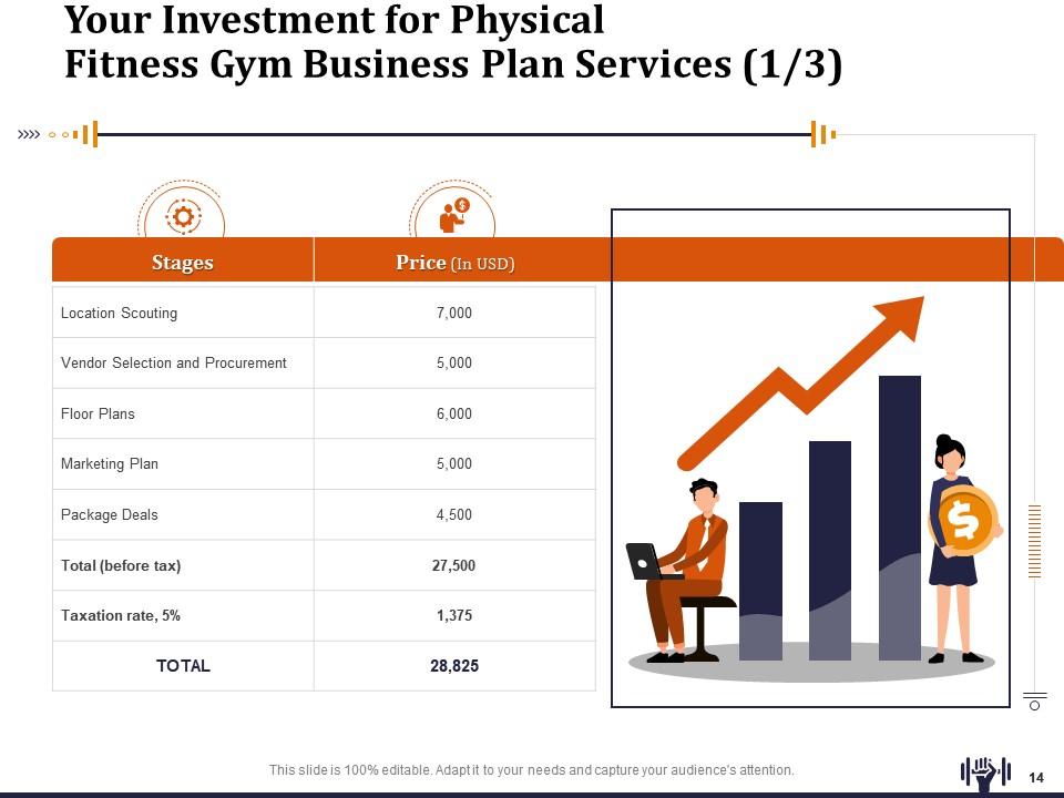 Physical Fitness Gym Business Plan Proposal Powerpoint Presentation