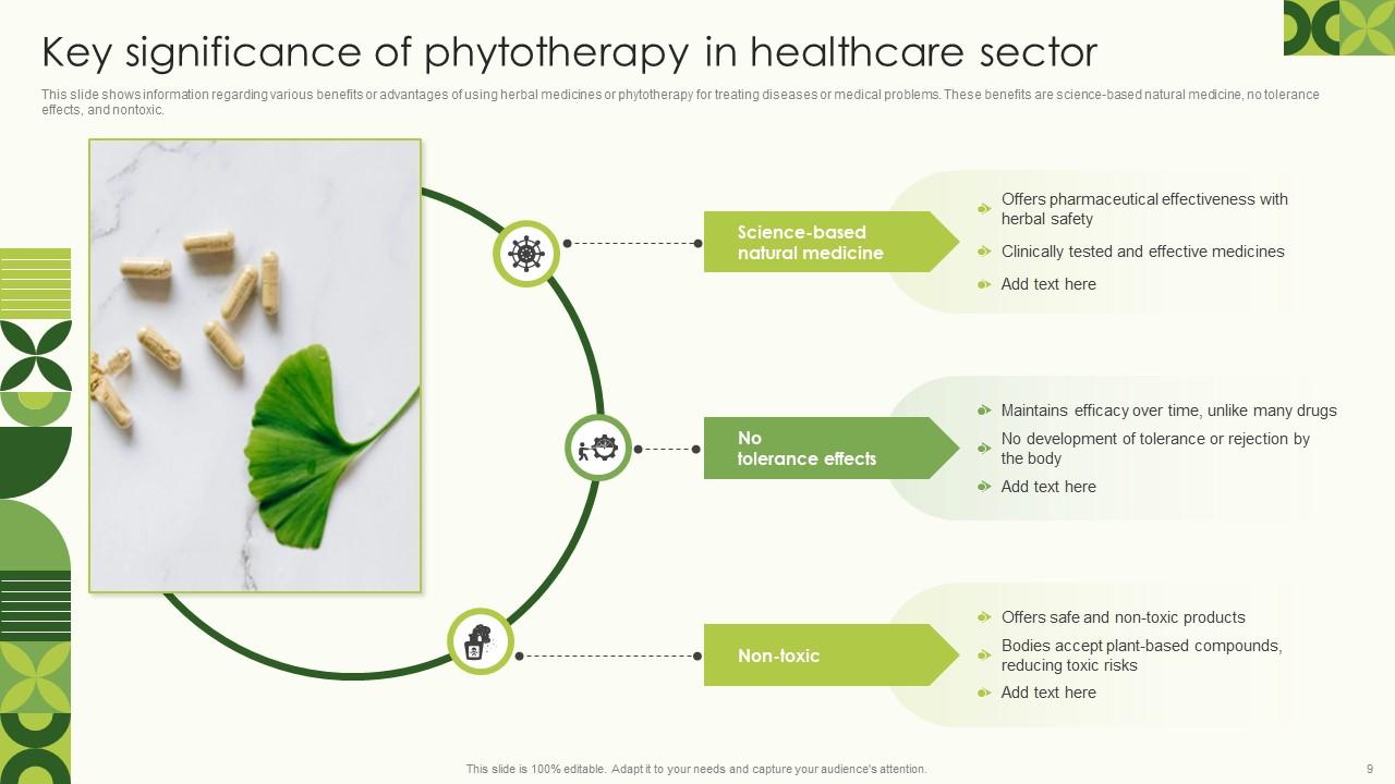 Phytotherapy Powerpoint Ppt Template Bundles PPT Sample