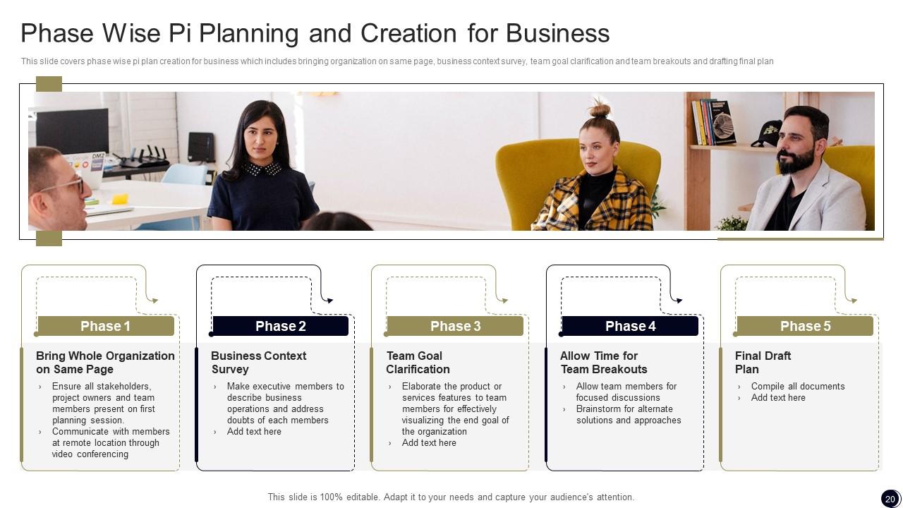 PI Planning Powerpoint Ppt Template Bundles PPT Example