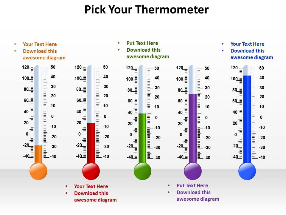 pick your thermometer of different styles temperature measurement  powerpoint diagram templates graphics 712, PowerPoint Shapes, PowerPoint  Slide Deck Template, Presentation Visual Aids