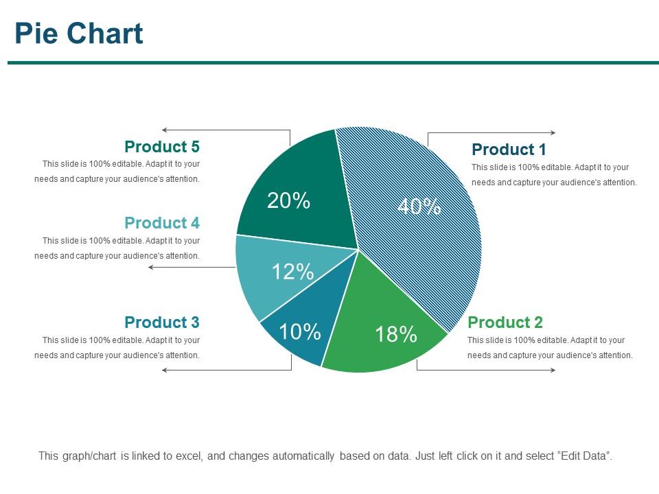 Pie Chart Powerpoint Slide Inspiration | PowerPoint Design Template ...