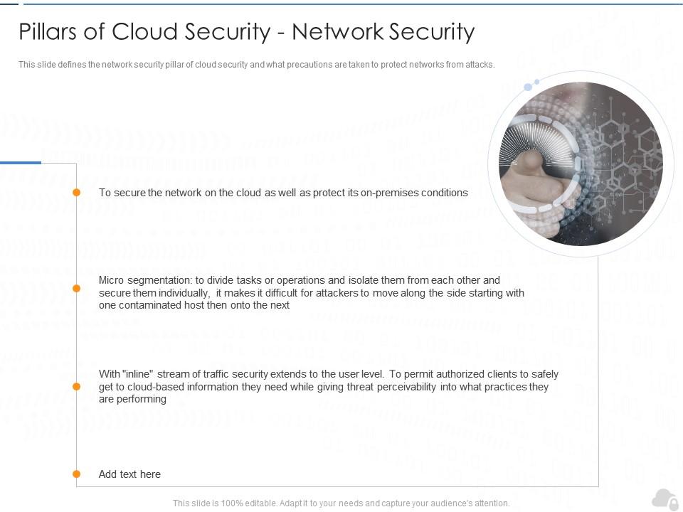 Pillars of cloud security network security cloud security it ppt information Slide00