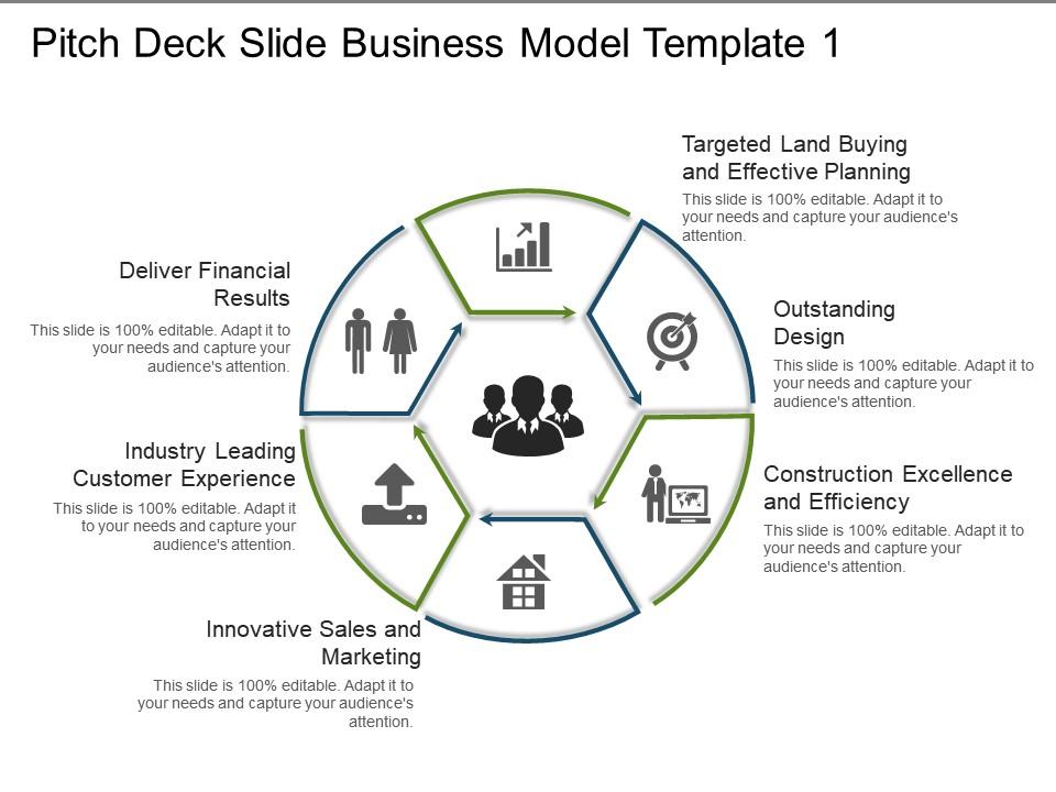 Pitch deck slide business model template 1 powerpoint shapes Slide01