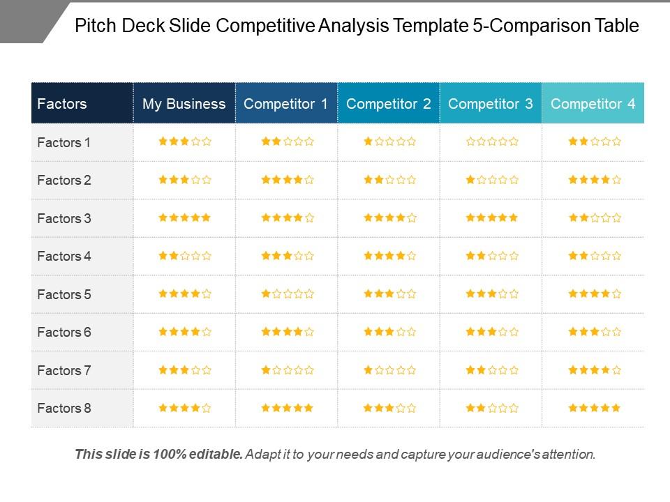pitch_deck_slide_competitive_analysis_template_5_comparison_table_example_of_ppt_Slide01