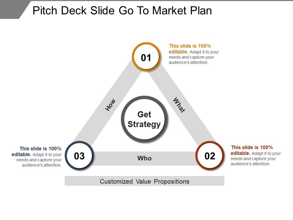 Pitch deck slide go to market plan ppt model Slide01