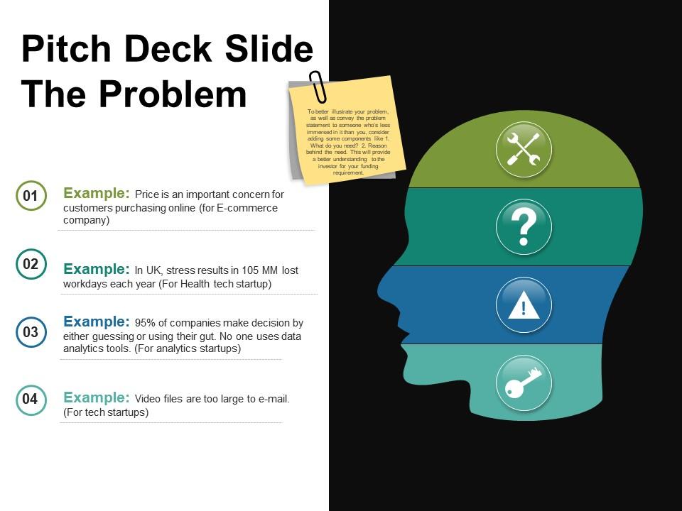 pitch_deck_slide_the_problem_ppt_slide_styles_Slide01