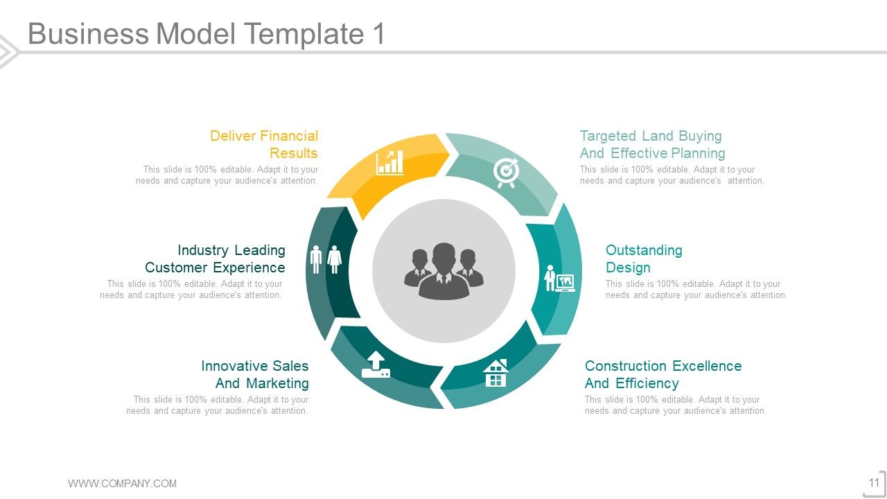 Pitch Deck Template For Entrepreneurs Powerpoint Presentation Slides