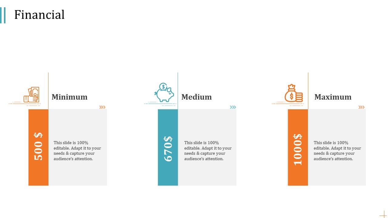 Pitch Deck To Raise Funding From Product Crowdfunding Financial