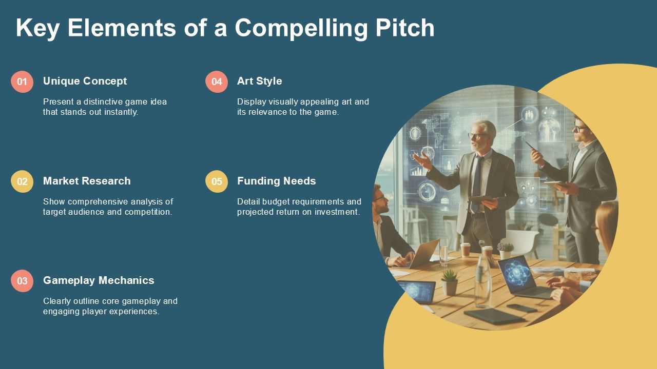 Key Elements Checklist of a Compelling PPT Pitch Key Elements Checklist of a Compelling PPT Pitch