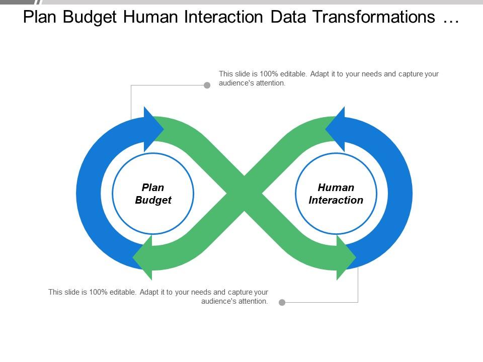 plan_budget_human_interaction_data_transformations_visual_mapping_Slide01