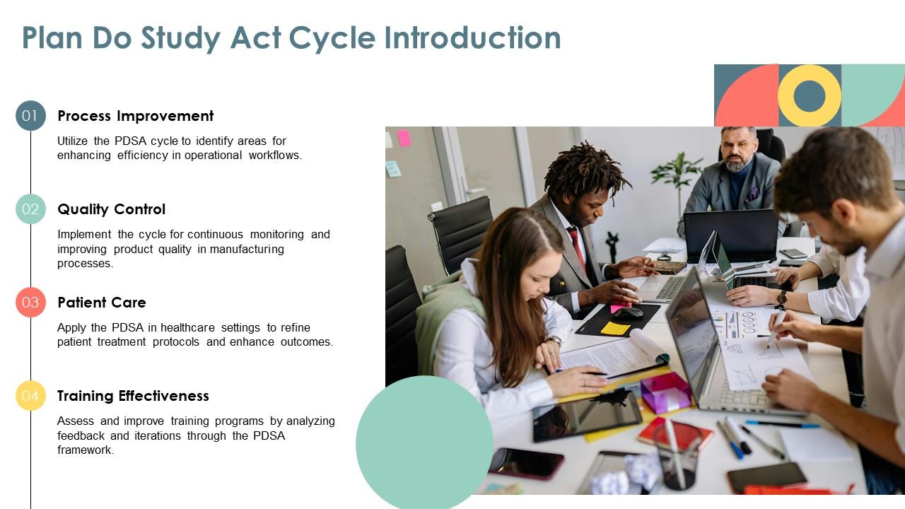 Plan Do Study Act Cycle Assessment PPT Example ACP PPT Slide