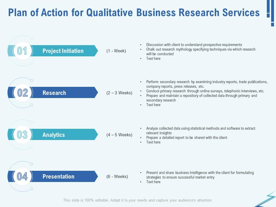 action plan for qualitative research