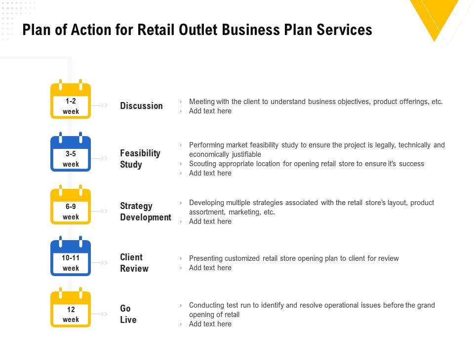 Plan of action for retail outlet business plan services ppt powerpoint template Slide00