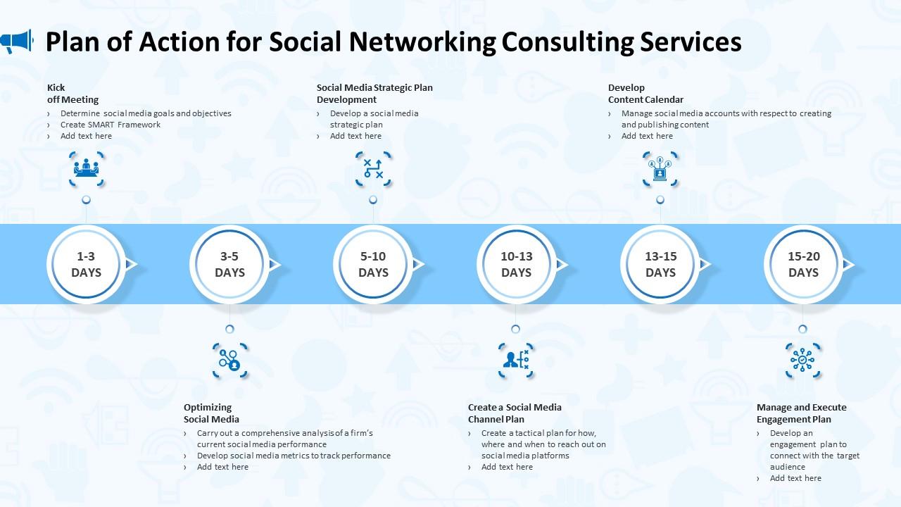 Plan Of Action For Social Networking Consulting Services Ppt Styles