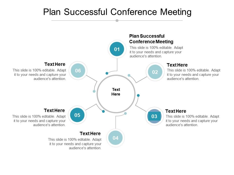 structure of conference presentation