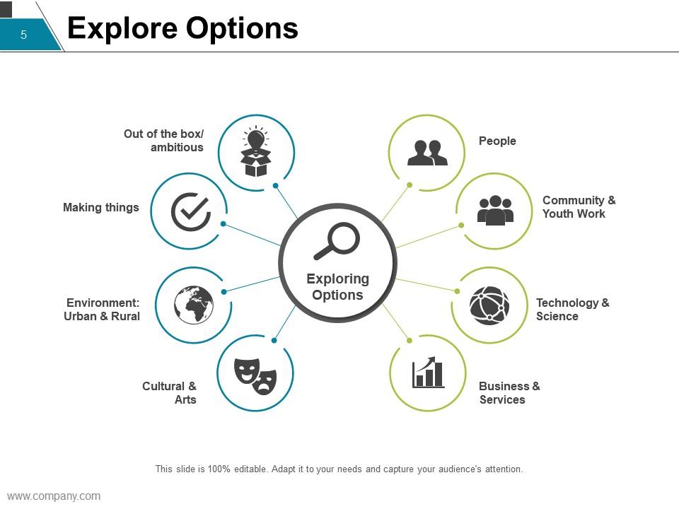 Planning Framework Powerpoint Presentation Slides Template Planning Framework Powerpoint Presentation Slides Template