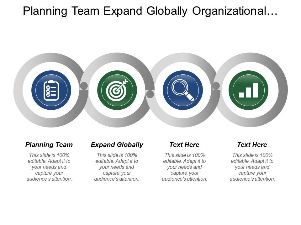 Planning team expand globally organizational assessment contraction expansion Slide01