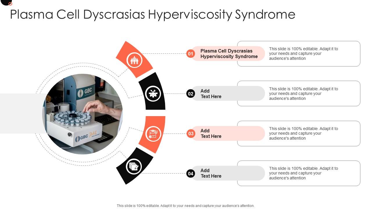 Plasma Cell Dyscrasias Hyperviscosity Syndrome Ppt Presentation Cpp Plasma Cell Dyscrasias Hyperviscosity Syndrome Ppt Presentation Cpp