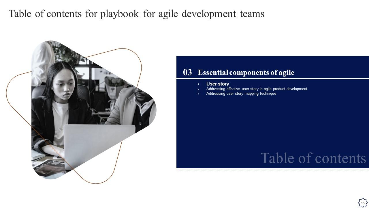 Playbook for agile development teams powerpoint presentation slides ppt