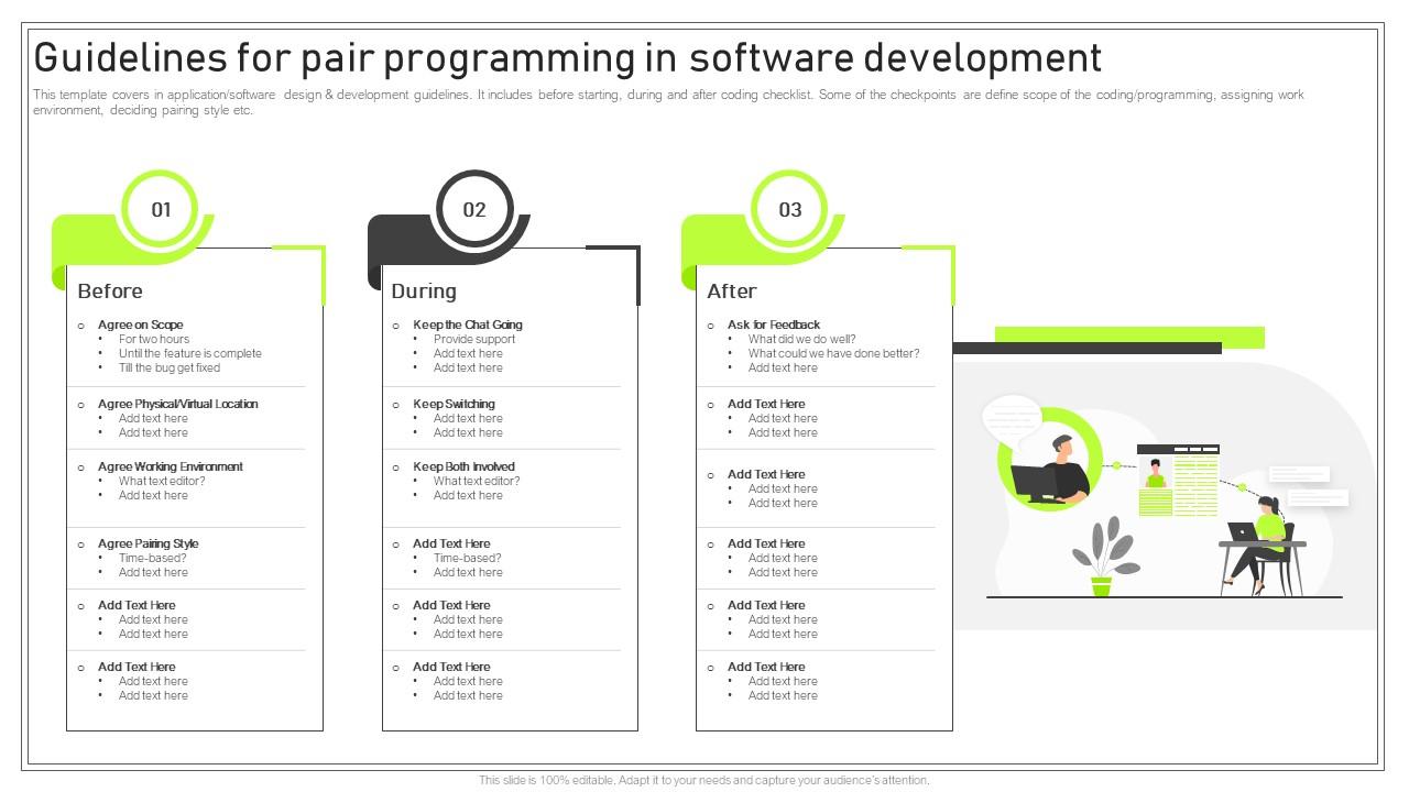 Playbook For Software Developer Guidelines For Pair Programming In Software Development Slide01