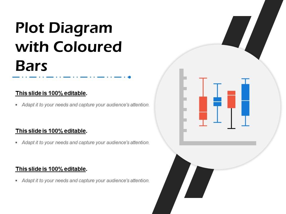 Plot diagram with coloured bars Slide00