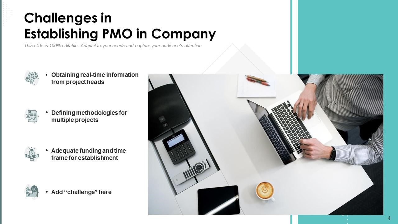 Top 10 Project Challenges PowerPoint Presentation Templates in 2025